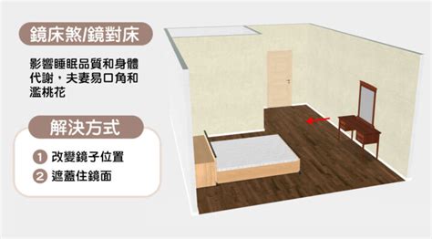 床 窗戶 風水|15個全新臥室床位、家具擺設風水禁忌與破解，附科學解釋與圖文。